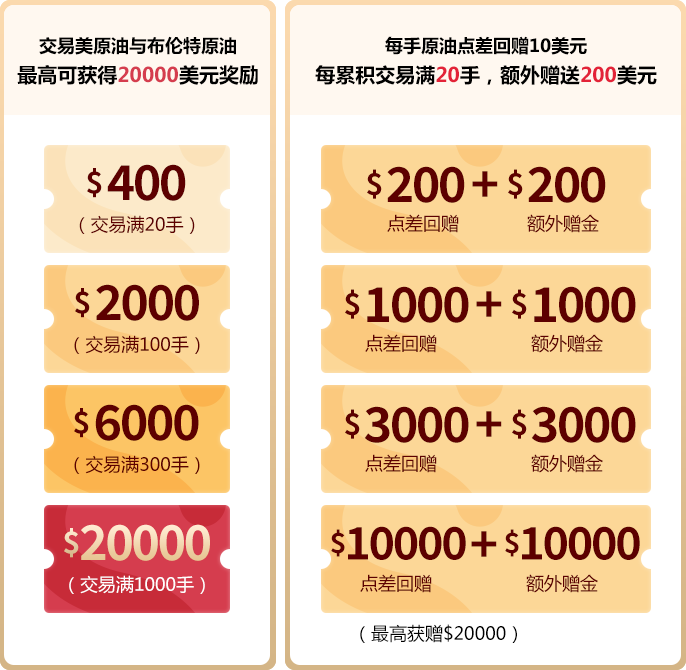 关于领峰